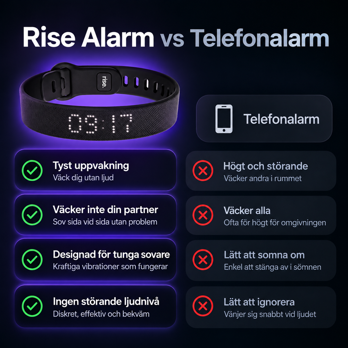 Rise vibration alarm