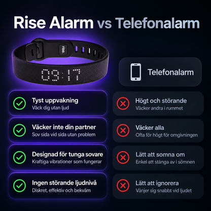 Rise vibration alarm